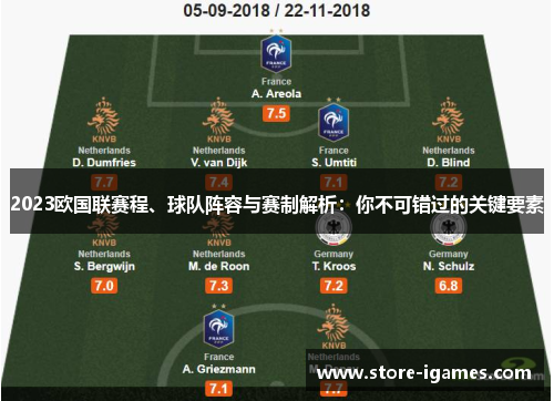 2023欧国联赛程、球队阵容与赛制解析：你不可错过的关键要素