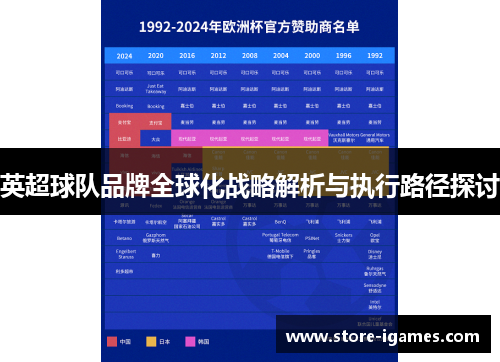 英超球队品牌全球化战略解析与执行路径探讨