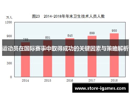 运动员在国际赛事中取得成功的关键因素与策略解析