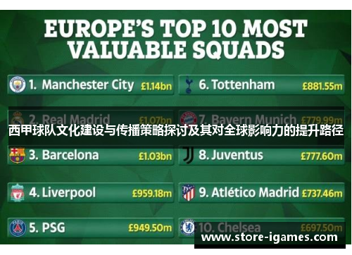 西甲球队文化建设与传播策略探讨及其对全球影响力的提升路径 西甲球队文化建设与传播策略探讨及其对全球影响力的提升路径