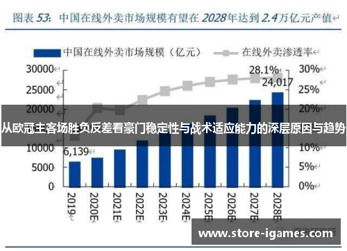 从欧冠主客场胜负反差看豪门稳定性与战术适应能力的深层原因与趋势 从欧冠主客场胜负反差看豪门稳定性与战术适应能力的深层原因与趋势