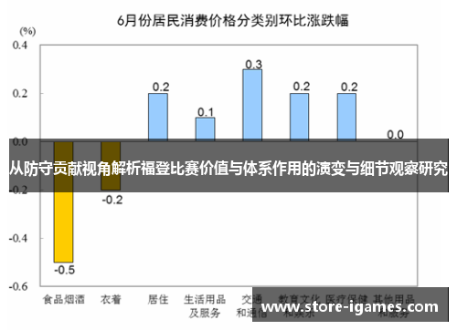 从防守贡献视角解析福登比赛价值与体系作用的演变与细节观察研究