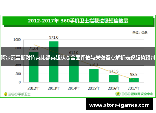 阿尔瓦雷斯对阵莱比锡英超状态全面评估与关键看点解析表现趋势预判 阿尔瓦雷斯对阵莱比锡英超状态全面评估与关键看点解析表现趋势预判